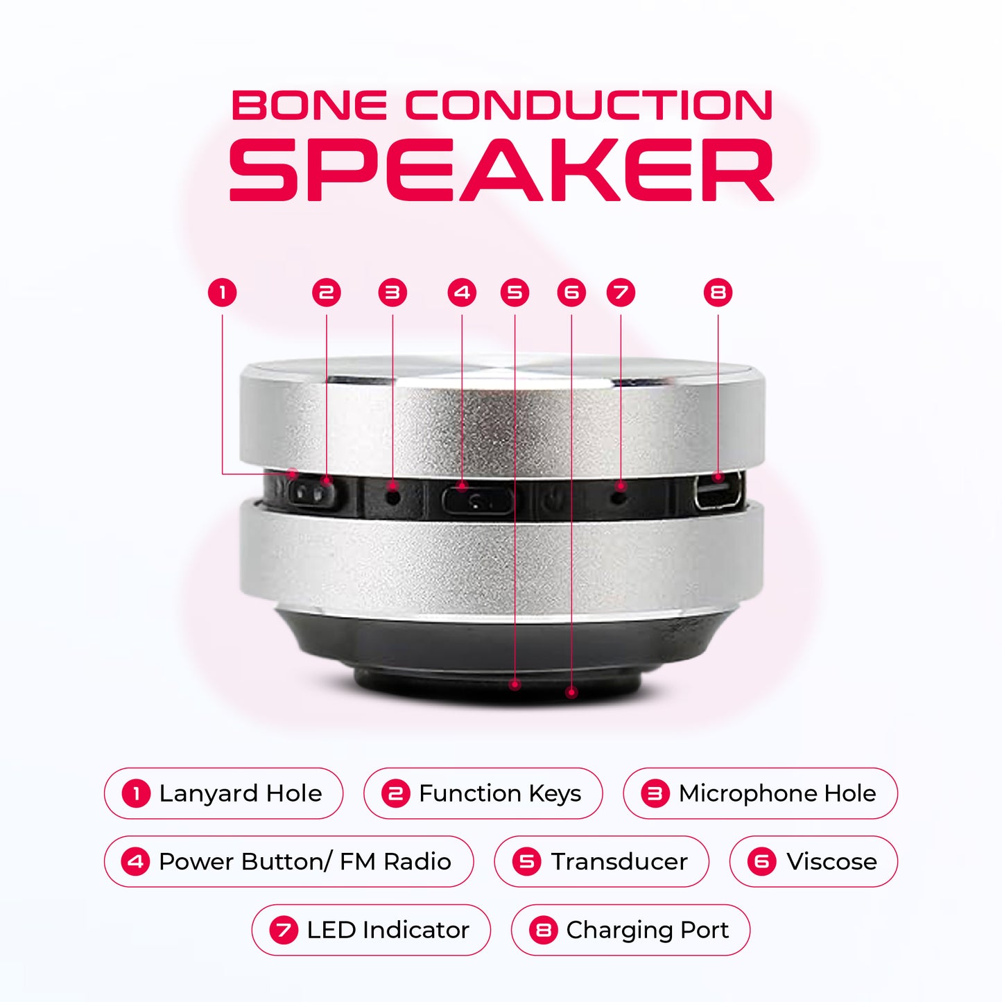 SoundCraves™ Mini Speaker